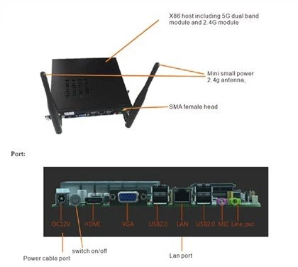 Detecção de Wifi
