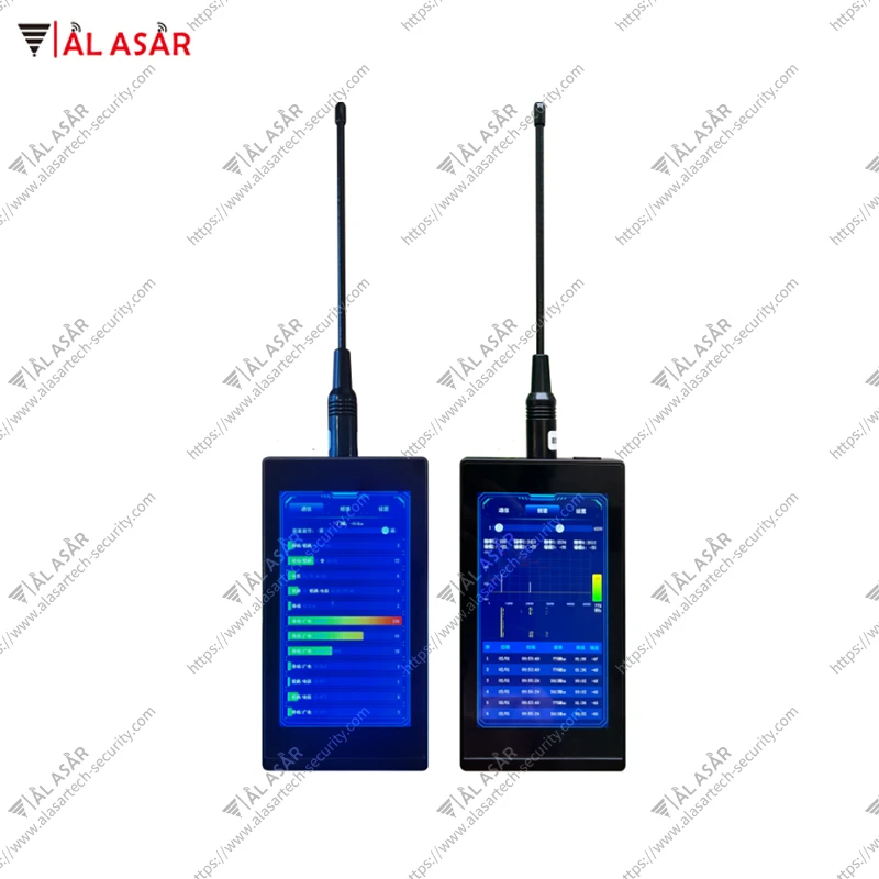 Localizador GPS